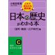 日本の歴史がわかる本<室町・戦国～江戸時代>篇（三笠書房） [電子書籍]