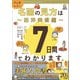 マンガでカンタン！名画の見方は7日間でわかります。 西洋美術編（学研） [電子書籍]