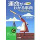 運命が怖いくらいわかる事典（三笠書房） [電子書籍]