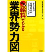 図解「給料」でわかる業界勢力図（三笠書房） [電子書籍]