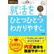 就活をひとつひとつ 2027年度版 就活をひとつひとつわかりやすく。（学研） [電子書籍]