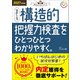 就活をひとつひとつ 2027年度版 SPI3 構造的把握力検査をひとつひとつわかりやすく。（学研） [電子書籍]
