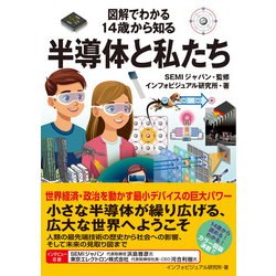 近代語研究 第14集 XG25-121 東進 国語 現代文記述・論述トレーニング Part1/2