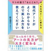 現代アートがよくわからないので楽しみ方を教えてください（日本実業出版社） [電子書籍]