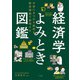 経済学よみとき図鑑 お金にまつわる疑問を経済理論で解明する（ナツメ社） [電子書籍]