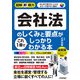 図解即戦力 会社法のしくみと要点がこれ1冊でしっかりわかる本（技術評論社） [電子書籍]