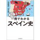 一冊でわかるスペイン史（河出書房新社） [電子書籍]