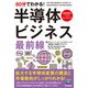60分でわかる！ 半導体ビジネス 最前線（技術評論社） [電子書籍]