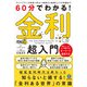 60分でわかる！ 金利 超入門（技術評論社） [電子書籍]