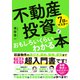 7日でマスター 不動産投資がおもしろいくらいわかる本（ソーテック社） [電子書籍]