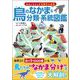 鳥のなかま＆分類・系統図鑑（カンゼン） [電子書籍]