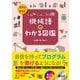 機械語がわかる図鑑（技術評論社） [電子書籍]