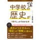 改訂2版 中学校の歴史が1冊でしっかりわかる本（かんき出版） [電子書籍]