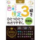 資格をひとつひとつ 2025年度版 色彩検定3級をひとつひとつわかりやすく。問題集（学研） [電子書籍]