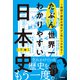 たぶん世界一わかりやすい日本史 下巻（学研） [電子書籍]