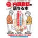 名医が太鼓判！ごっそり内臓脂肪が落ちる本（大洋図書） [電子書籍]