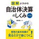 図解 よくわかる自治体決算のしくみ<改訂版>（学陽書房） [電子書籍]
