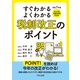 令和7年度 すぐわかる よくわかる 税制改正のポイント（TKC出版） [電子書籍]