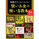 【期間限定価格 2025年7月31日まで】知識ゼロでもよくわかる！ 賢いお金の使い方教本（スマートゲート） [電子書籍]