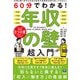 60分でわかる！ 年収の壁 超入門（技術評論社） [電子書籍]