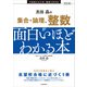 改訂版 志田晶の 集合・論理、整数が面白いほどわかる本（KADOKAWA） [電子書籍]