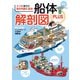 船体解剖図PLUS（イカロス出版） [電子書籍]