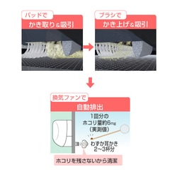 ヨドバシ.com - パナソニック Panasonic 換気・除菌・脱臭・お ヨドバシ.com - パナソニック Panasonic 換気・除菌・脱臭・お