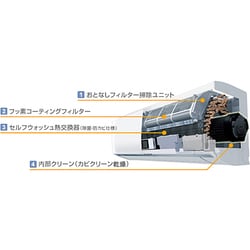 ヨドバシ.com - ダイキン DAIKIN 空清・お掃除エアコン(10畳 ヨドバシ.com - ダイキン DAIKIN 空清・お掃除エアコン(10畳