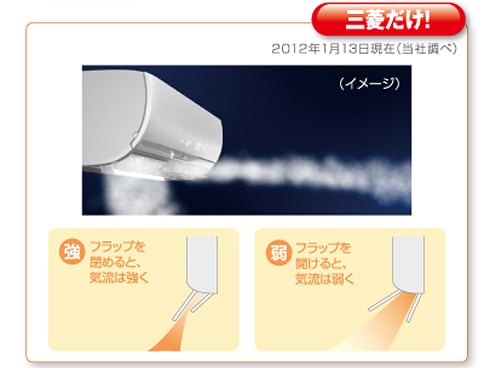 ヨドバシ.com - 三菱電機 MITSUBISHI ELECTRIC MSZ-ZW562S-W [エコムーブアイ7・お掃除エアコン（18畳・200V対応）  クリーンホワイト ハイブリッド霧ヶ峰 ZWシリーズ] 通販【全品無料配達】