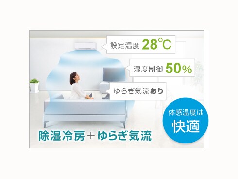 夏は除湿冷房＋ゆらぎ気流