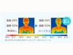 湿度を下げたり気流をあてると涼しく感じる「体感温度」に注目