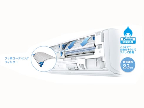 ヨドバシ.com - ダイキン DAIKIN AN56NRP-W [光速ストリーマ・ラウンド気流・換気・お掃除エアコン（18畳・200V対応）  ホワイト うるるとさらら Rシリーズ] 通販【全品無料配達】