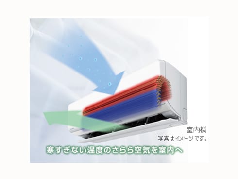 ヨドバシ.com - ダイキン DAIKIN 光速ストリーマ・ラウンド気流・換気・お掃除エアコン（20畳・200V対応） ホワイト うるるとさらら  Rシリーズ AN63NRP-W 通販【全品無料配達】