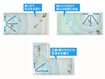 お部屋にぴったりな心地よい気流をお届けします