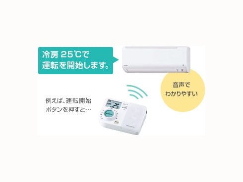 ヨドバシ.com - ダイキン DAIKIN お掃除・ラクエア・ストリーマエアコン（6畳）ホワイト Wシリーズ AN22NWS-W 通販【全品無料配達】