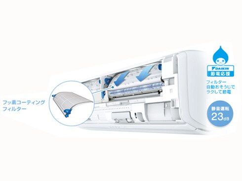 ヨドバシ.com - ダイキン DAIKIN お掃除・ラクエア・ストリーマエアコン（10畳）ホワイト Wシリーズ AN28NWS-W  通販【全品無料配達】