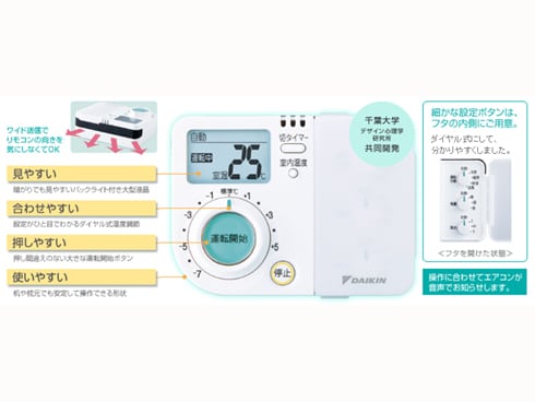 ヨドバシ.com - ダイキン DAIKIN お掃除・ラクエア・ストリーマエアコン（18畳・200V）ホワイト Wシリーズ AN56NWP-W  通販【全品無料配達】