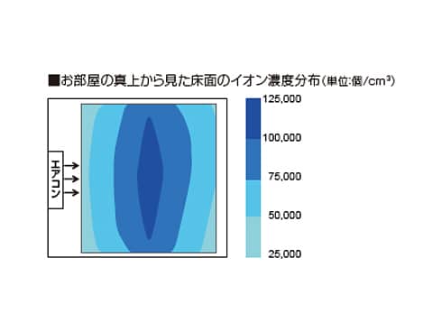 ☆SHARP シャープ 6畳用ルームエアコン AY-B22DX 2012年製 分解クリーニング済み プラズマクラスター搭載 ☆SHARP シャープ 6畳用ルームエアコン AY-B22DX 2012年製 分解