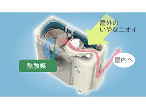 ヨドバシ.com - ダイキン DAIKIN 光速ストリーマ・サーキュ ヨドバシ.com - ダイキン DAIKIN 光速ストリーマ・サーキュ