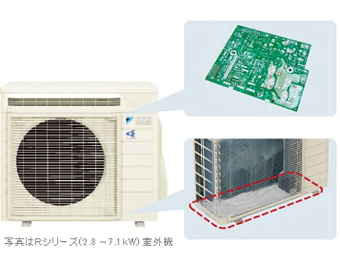 ヨドバシ.com - ダイキン DAIKIN AN56PRP-C [光速ストリーマ・サーキュレーション気流・お掃除エアコン（18畳・200V対応）  ベージュ うるさら7 Rシリーズ] 通販【全品無料配達】