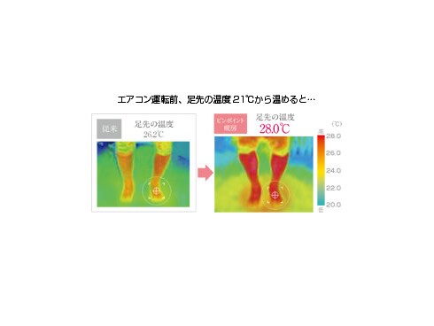 ヨドバシ.com - 三菱電機 MITSUBISHI ELECTRIC ムーブアイ極 ヨドバシ.com - 三菱電機 MITSUBISHI ELECTRIC ムーブアイ極