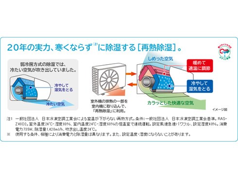 ヨドバシ.com - 日立 HITACHI ステンレスクリーン お掃除 ヨドバシ.com - 日立 HITACHI ステンレスクリーン お掃除