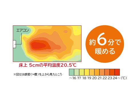 ヨドバシ.com - 日立 HITACHI ステンレスクリーン お掃除 ヨドバシ.com - 日立 HITACHI ステンレスクリーン お掃除