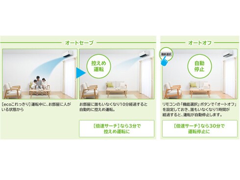 ヨドバシ.com - 日立 HITACHI ステンレスクリーン お掃除エアコン R32冷媒 （10畳・100V対応） ホワイト 白くまくん RAS- Z28D W 通販【全品無料配達】