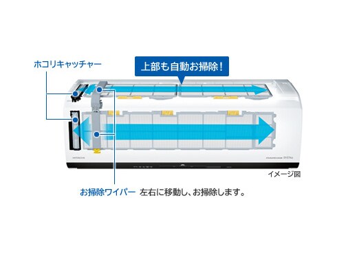 ヨドバシ.com - 日立 HITACHI ステンレスクリーン お掃除エアコン R32冷媒 （18畳・200V対応） ホワイト 白くまくん RAS-Z56D2  W 通販【全品無料配達】
