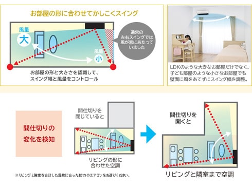 ヨドバシ.com - 日立 HITACHI RAS-Z71D2 W [ステンレスクリーン お掃除