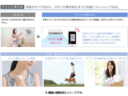 ヨドバシ.com - パナソニック Panasonic パナソニックスマート ヨドバシ.com - パナソニック Panasonic パナソニックスマート