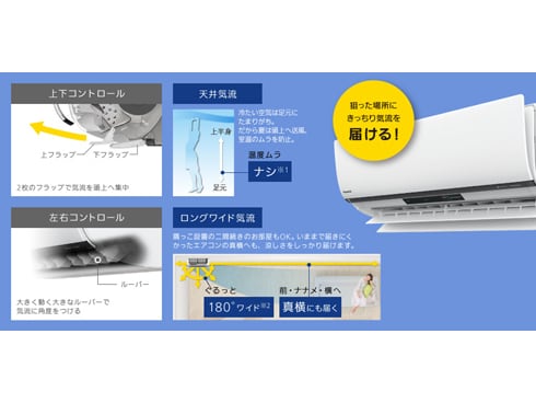 ヨドバシ.com - パナソニック Panasonic パナソニックスマート ヨドバシ.com - パナソニック Panasonic パナソニックスマート