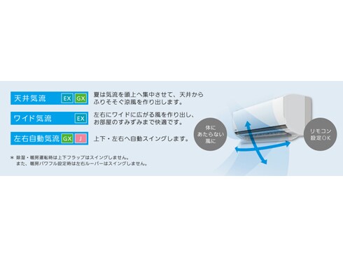 ヨドバシ.com - パナソニック Panasonic パナソニックスマート ヨドバシ.com - パナソニック Panasonic パナソニックスマート