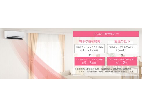 ヨドバシ.com - パナソニック Panasonic パナソニックスマート ヨドバシ.com - パナソニック Panasonic パナソニックスマート